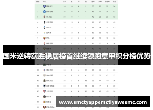 国米逆转获胜稳居榜首继续领跑意甲积分榜优势